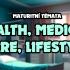 Health, medical care, lifestyle